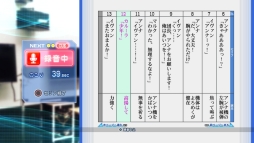 画像ギャラリー No.013のサムネイル画像 / PS4「無双OROCHI2 Ultimate」などを紹介するWeb生放送番組が本日配信