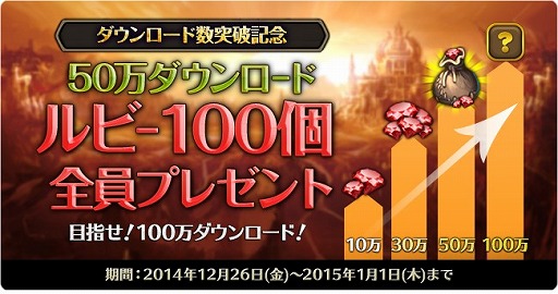 画像ギャラリー No.002のサムネイル画像 / 「レジェンドオブアトラン」，ログインするだけで報酬がもらえるキャンペーン開催