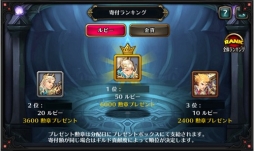 画像ギャラリー No.005のサムネイル画像 / 「レジェンドオブアトラン」，ギルドメンバー全員を強化できる「ギルドスキル」が実装