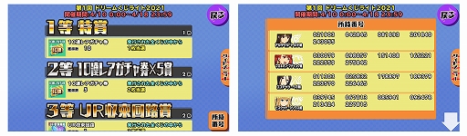画像ギャラリー No.013のサムネイル画像 / 「スクスト2」,スクスト7周年大感謝祭が開催。38人の女の子がそれぞれ新作コスチュームで登場
