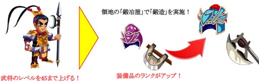 画像ギャラリー No.004のサムネイル画像 / 「みんなで三国志」新シナリオ追加やレベルキャップ開放などアップデート実施