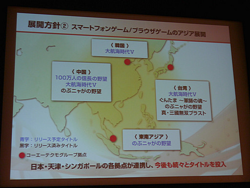画像ギャラリー No.019のサムネイル画像 / コーエーテクモホールディングスの第2四半期決算説明会が開催。「討鬼伝 極」や「ゼルダ無双」の好調により経営統合以来最高の上半期業績に