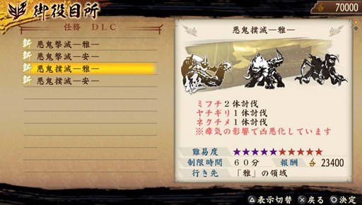 画像ギャラリー No.015のサムネイル画像 / 「討鬼伝 極」アップデート1.06やDLC第7弾が配信に。DLC第8弾の内容も公開