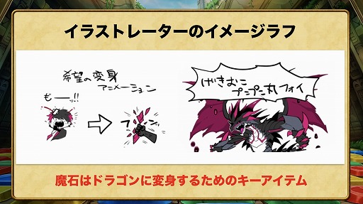 画像ギャラリー No.009のサムネイル画像 / 「ポコロンダンジョンズ」,12月24日に開催したリアルイベントの公式レポートが公開