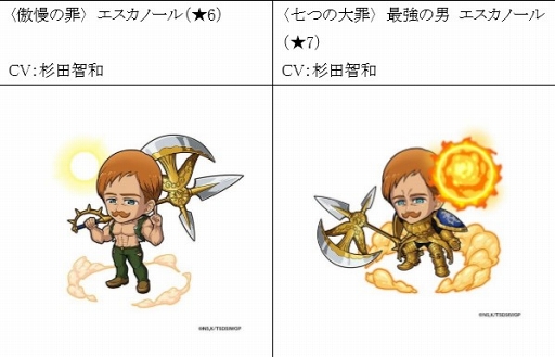 画像ギャラリー No.003のサムネイル画像 / 「ポコロンダンジョンズ」×「七つの大罪 神々の逆鱗」コラボがスタート
