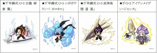 画像ギャラリー No.002のサムネイル画像 / 「ポコロンダンジョンズ」がTVアニメ「SHAMAN KING」とのコラボを実施