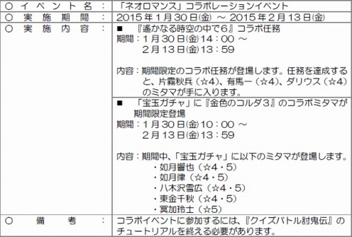 画像ギャラリー No.011のサムネイル画像 / 「クイズバトル討鬼伝」,第4回モノノフ大会開催。「ネオロマンス」とのコラボも