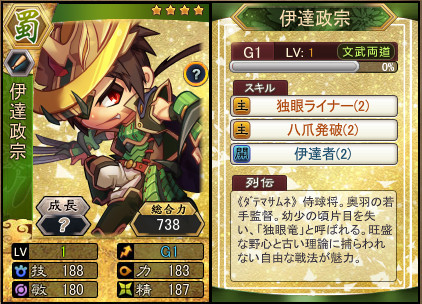 画像ギャラリー No.002のサムネイル画像 / 「三国ベースボール」，流浪の名将イベントに「上杉謙信」が出現中