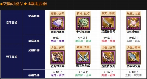 画像ギャラリー No.004のサムネイル画像 / 「三国ベースボール」,期間限定カードパック「鬼谷子パック」が発売。新イベントも開催に