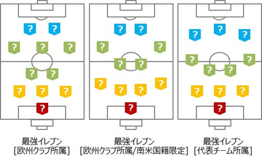 画像ギャラリー No.002のサムネイル画像 / 「ワールドクラスサッカー2016」,セルジオ越後氏とのタイアップ企画を実施