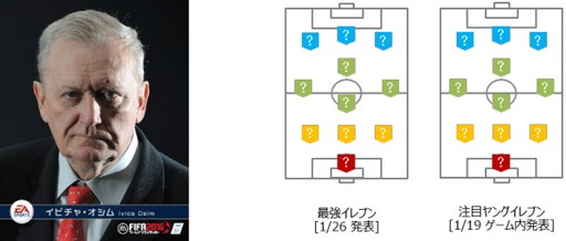 画像ギャラリー No.001のサムネイル画像 / 「ワールドクラスサッカー 2016」，オシム監督とのコラボイベントを本日開催