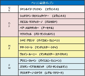 画像ギャラリー No.003のサムネイル画像 / 「ワールドクラスサッカー 2016」，元日本代表・藤田俊哉氏とのコラボイベントを開催