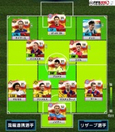 画像ギャラリー No.002のサムネイル画像 / 「ワールドクラスサッカー2016」藤田俊哉氏選出のベストイレブンに挑むイベントを実施