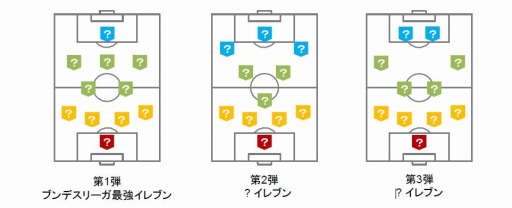 画像ギャラリー No.001のサムネイル画像 / 「ワールドクラスサッカー2016」奥寺康彦氏の選抜メンバーに挑むイベントを実施