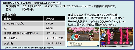 画像ギャラリー No.001のサムネイル画像 / 「太鼓の達人 どんとかつの時空大冒険」,追加DLC第1弾の配信がスタート