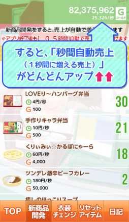 萌えるコンビニを作ろう