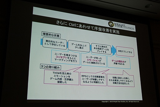 画像ギャラリー No.018のサムネイル画像 / ［CEDEC 2015］「消滅都市」の新機能「巨大ボス接近戦」がお披露目。セッション「お客様に驚きを提供する運営 -消滅都市の事例から-」をレポート