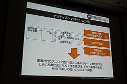 画像ギャラリー No.024のサムネイル画像 / ［CEDEC 2015］「消滅都市」の新機能「巨大ボス接近戦」がお披露目。セッション「お客様に驚きを提供する運営 -消滅都市の事例から-」をレポート