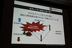 画像ギャラリー No.057のサムネイル画像 / ［CEDEC 2015］「消滅都市」の新機能「巨大ボス接近戦」がお披露目。セッション「お客様に驚きを提供する運営 -消滅都市の事例から-」をレポート