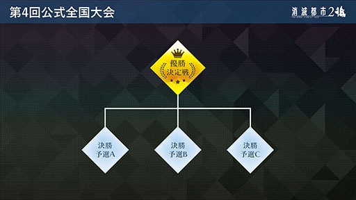 画像ギャラリー No.018のサムネイル画像 / 「新・消滅都市プロジェクト」(仮称)と「消滅都市 ドラマRPG MIX」の制作が明らかに。「PROJECT消滅都市発足発表会」をレポート