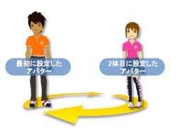 画像ギャラリー No.001のサムネイル画像 / 「チャンピオンズ ゴルフ」がアップデート。2体目のアバターを作成可能に