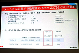 画像ギャラリー No.011のサムネイル画像 / 最高クラスのスペックを誇るAtom搭載Windowsタブレット「ThinkPad 10」。その設計に秘めたこだわりをLenovoが解説