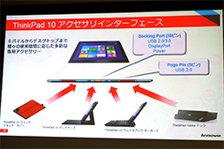 画像ギャラリー No.012のサムネイル画像 / 最高クラスのスペックを誇るAtom搭載Windowsタブレット「ThinkPad 10」。その設計に秘めたこだわりをLenovoが解説