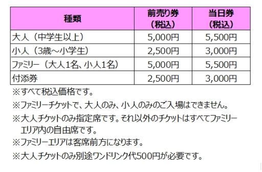 画像ギャラリー No.002のサムネイル画像 / 「アイドルタイムプリパラ」のホログラフィックライブが本日から開催