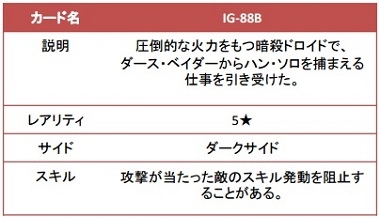 画像ギャラリー No.005のサムネイル画像 / 「Star Wars: Force Collection」サンクスギビング記念キャンペーンを実施
