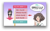 画像ギャラリー No.009のサムネイル画像 / 「ぱんつぁー・ふぉー!」の付属DVDに収録される解説に五十鈴 華さん登場