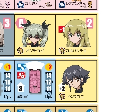 画像ギャラリー No.013のサムネイル画像 / ボードゲーム「ぱんつぁー・ふぉー!」第2版が2017年4月28日に発売。OVA「これが本当のアンツィオ戦です!」の内容に基づいたシナリオを収録