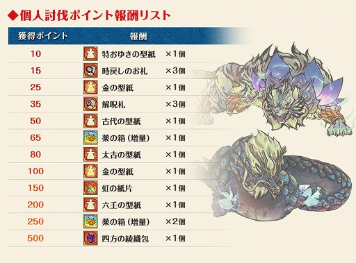 画像ギャラリー No.005のサムネイル画像 / 「かくりよの門」で1周年を記念した「超特大キャンペーン」が開催
