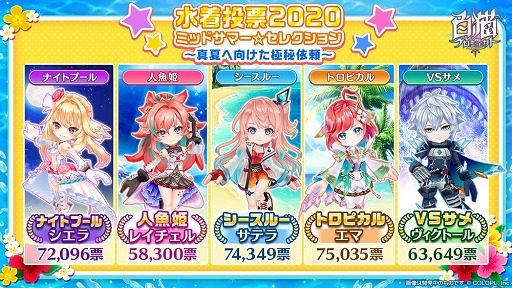 画像ギャラリー No.002のサムネイル画像 / 「白猫プロジェクト」，イベント“ミッドサマー・オペレーション！”が開始