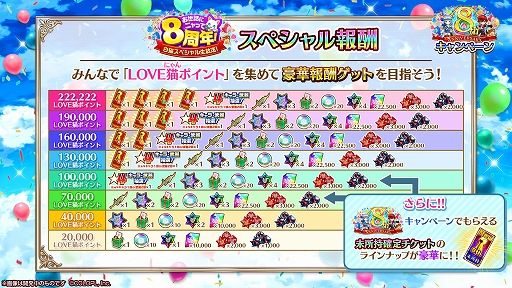 画像ギャラリー No.004のサムネイル画像 / 「白猫プロジェクト」，8周年記念生放送の公式レポートが公開に