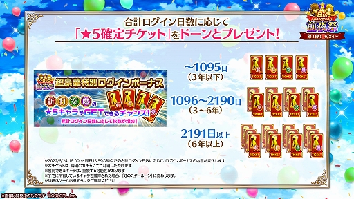 画像ギャラリー No.011のサムネイル画像 / 「白猫プロジェクト」，8周年記念生放送の公式レポートが公開に