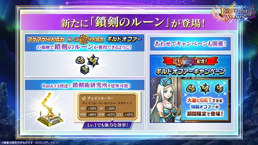 画像ギャラリー No.032のサムネイル画像 / 「白猫プロジェクト」，8周年記念生放送の公式レポートが公開に