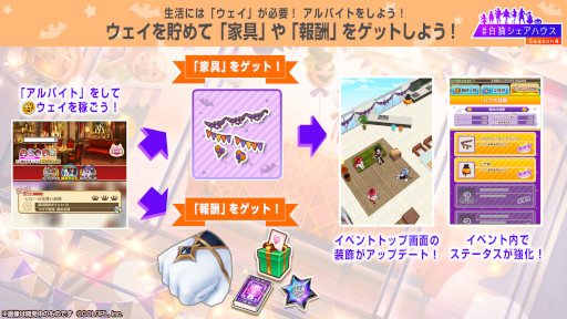画像ギャラリー No.011のサムネイル画像 / 「白猫プロジェクト」,新イベント“#白猫シェアハウス Season4”を開催