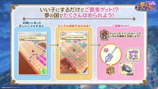 画像ギャラリー No.007のサムネイル画像 / 「白猫プロジェクト NEW WORLD'S」,イベント“夢幻のネバーランド”開催中