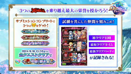 画像ギャラリー No.007のサムネイル画像 / 「白猫プロジェクト NEW WORLD'S」は今日で10周年。記念イベントや最大100ジュエルがもらえるログインボーナスなどを開催