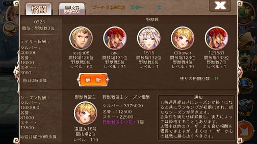 画像ギャラリー No.007のサムネイル画像 / 【PR】ついにリリースされたスマホ向け本格MMORPG「レジェンドオブゴッド」の,攻略状況に応じて広がっていく豊富なゲーム内コンテンツを紹介!