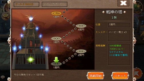 画像ギャラリー No.010のサムネイル画像 / 【PR】ついにリリースされたスマホ向け本格MMORPG「レジェンドオブゴッド」の,攻略状況に応じて広がっていく豊富なゲーム内コンテンツを紹介!