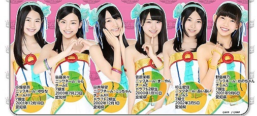画像ギャラリー No.004のサムネイル画像 / 「AKB48グループ 公式音ゲー」,春の怒涛のアップデートを開始。第1弾の内容が公開