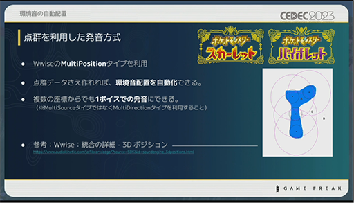 画像ギャラリー No.027のサムネイル画像 / ［CEDEC 2023］ポケモン世界をリアルにするため，音響の力も追及する。「ポケモンの せかいを かけめぐる おと！ おんきょうデザインで ひろがる ぼうけんの すがた！」レポート