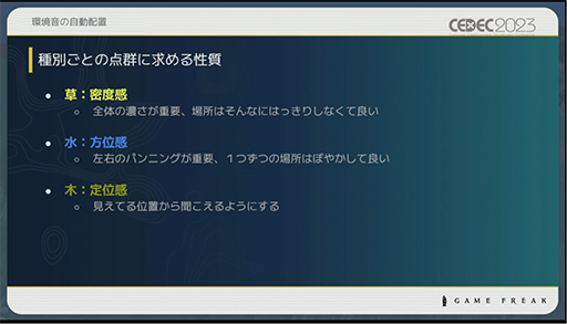 画像ギャラリー No.028のサムネイル画像 / ［CEDEC 2023］ポケモン世界をリアルにするため，音響の力も追及する。「ポケモンの せかいを かけめぐる おと！ おんきょうデザインで ひろがる ぼうけんの すがた！」レポート
