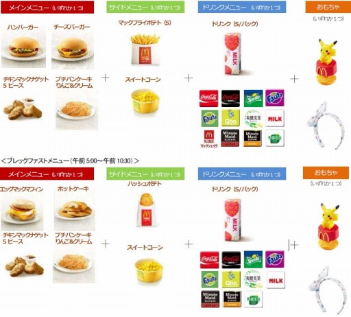 画像ギャラリー No.001のサムネイル画像 / マクドナルドのハッピーセットに「ポケモン」とファッションブランドグッズが登場。7月14日から