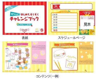 画像ギャラリー No.003のサムネイル画像 / マクドナルドのハッピーセットに「ポケモン」とファッションブランドグッズが登場。7月14日から