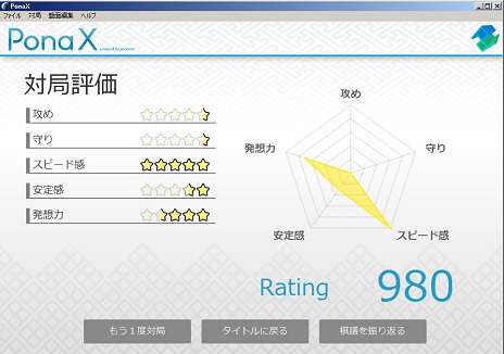 画像ギャラリー No.006のサムネイル画像 / プロ棋士を破った将棋プログラム「Ponanza」が初の商品化。PC用将棋ソフト「将棋新世紀 PonaX（ポナックス）」として5月30日に発売