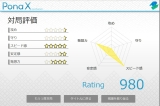 将棋新世紀 PonaX