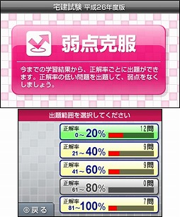 画像ギャラリー No.005のサムネイル画像 / 「マル合格! 宅建試験 平成26年度版」がダウンロードソフトで5月21日発売