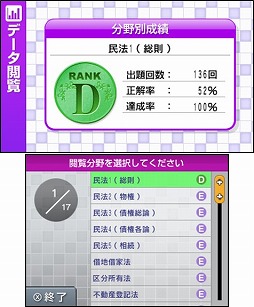 画像ギャラリー No.006のサムネイル画像 / 「マル合格! 宅建試験 平成26年度版」がダウンロードソフトで5月21日発売